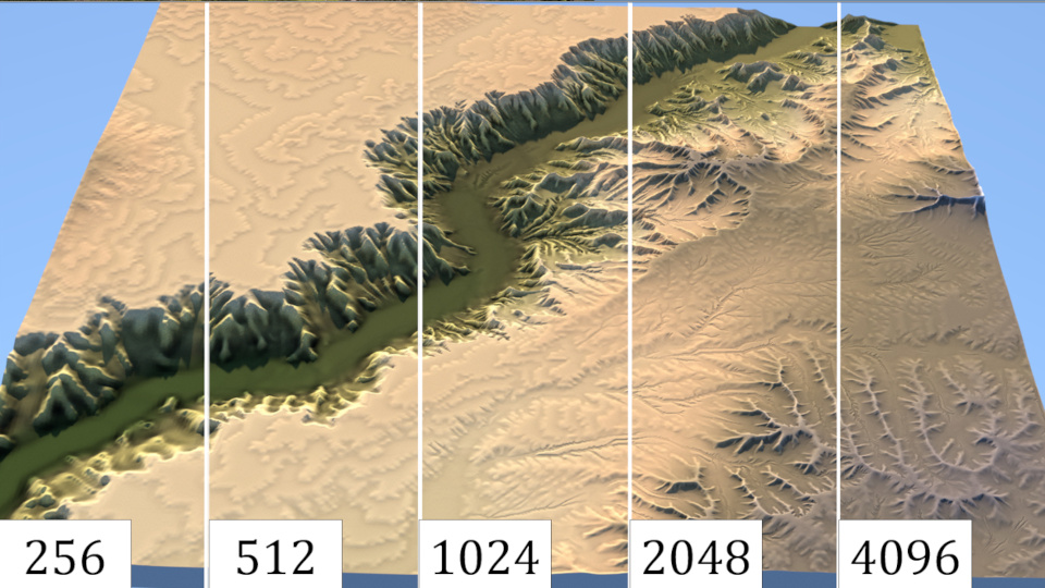 Terrain Amplification using Multi-scale Erosion